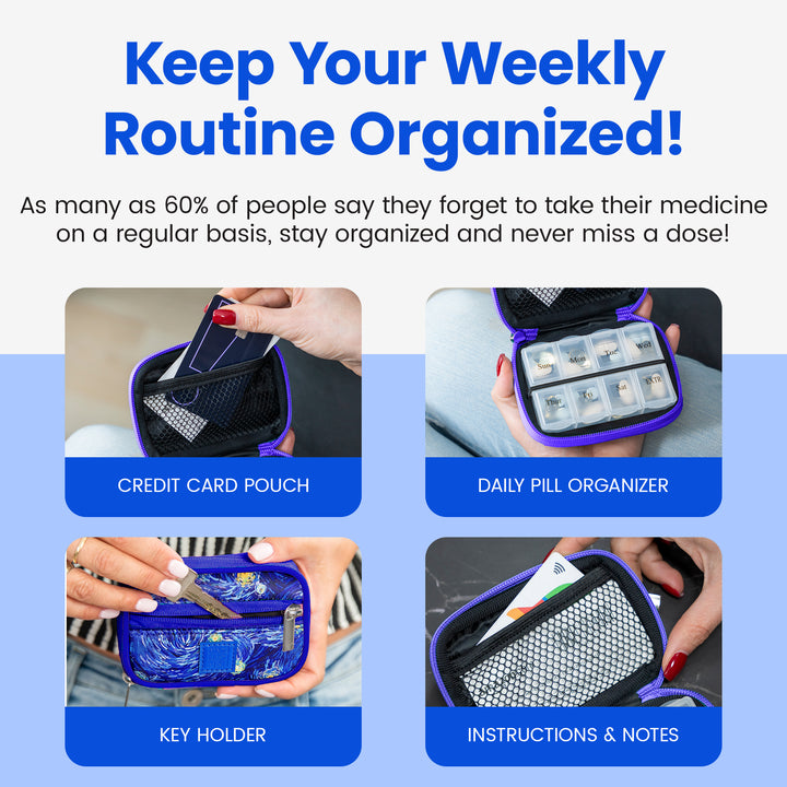 Made Easy Kit Pill Case - Weekly Medicine Organizer with Removable Seven-Day Vitamin & Supplement Box