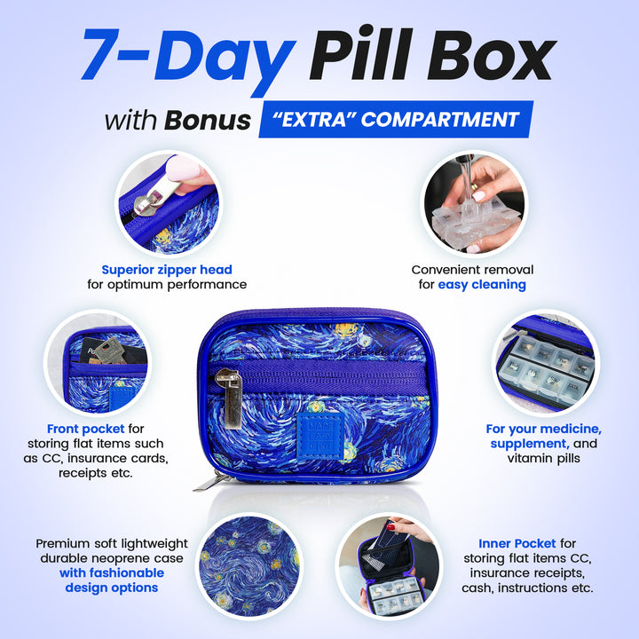 Made Easy Kit Pill Case - Weekly Medicine Organizer with Removable Seven-Day Vitamin & Supplement Box