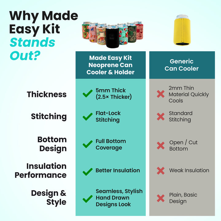 Made Easy Kit Neoprene Can Cooler Cover & Holder – Extra Thick 5mm Insulated Koozie for 12oz Cans | No Sweat, No Mess, Maximum Chill