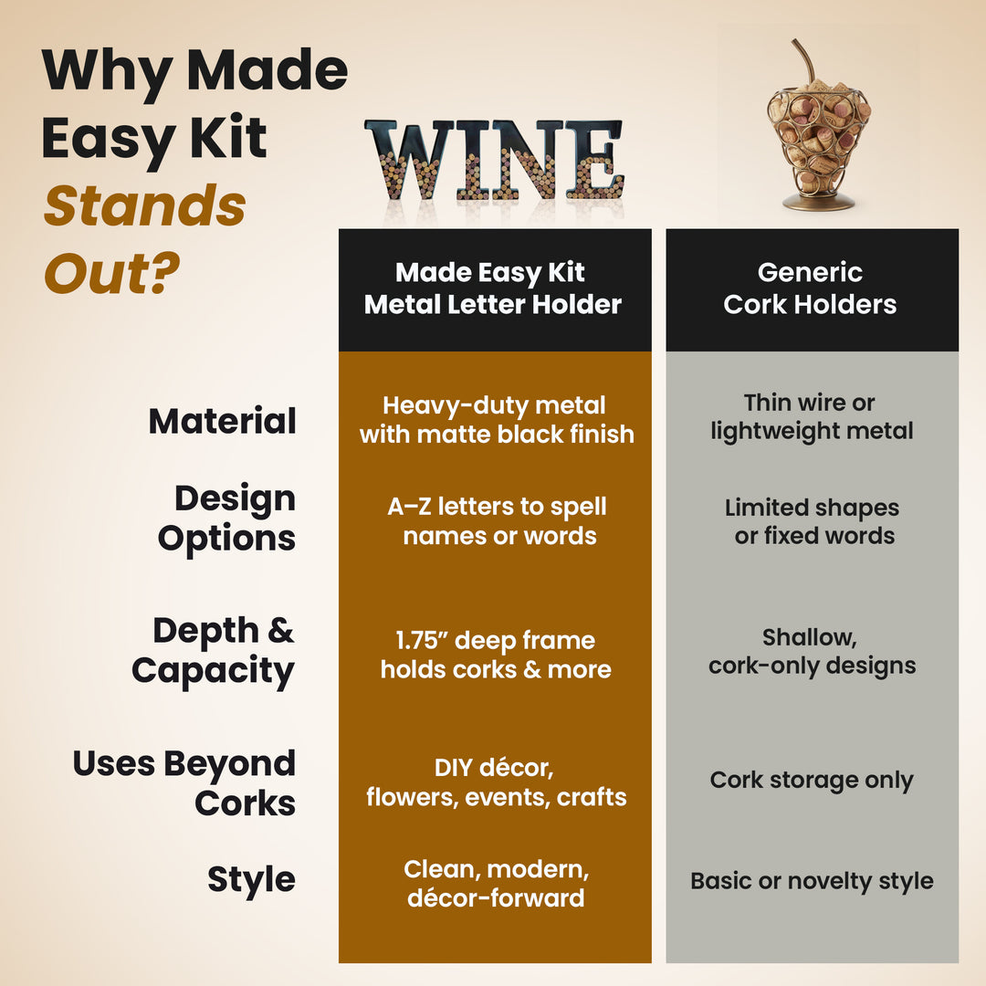 Made Easy Kit Wine Cork Holder Decorative Metal Monogram Letter for Wine Corks - Easy Mount kit Included 7" x 5.5" x 2"