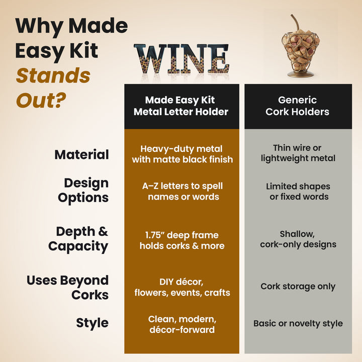 Made Easy Kit Wine Cork Holder Decorative Metal Monogram Letter for Wine Corks - Easy Mount kit Included 7" x 5.5" x 2"