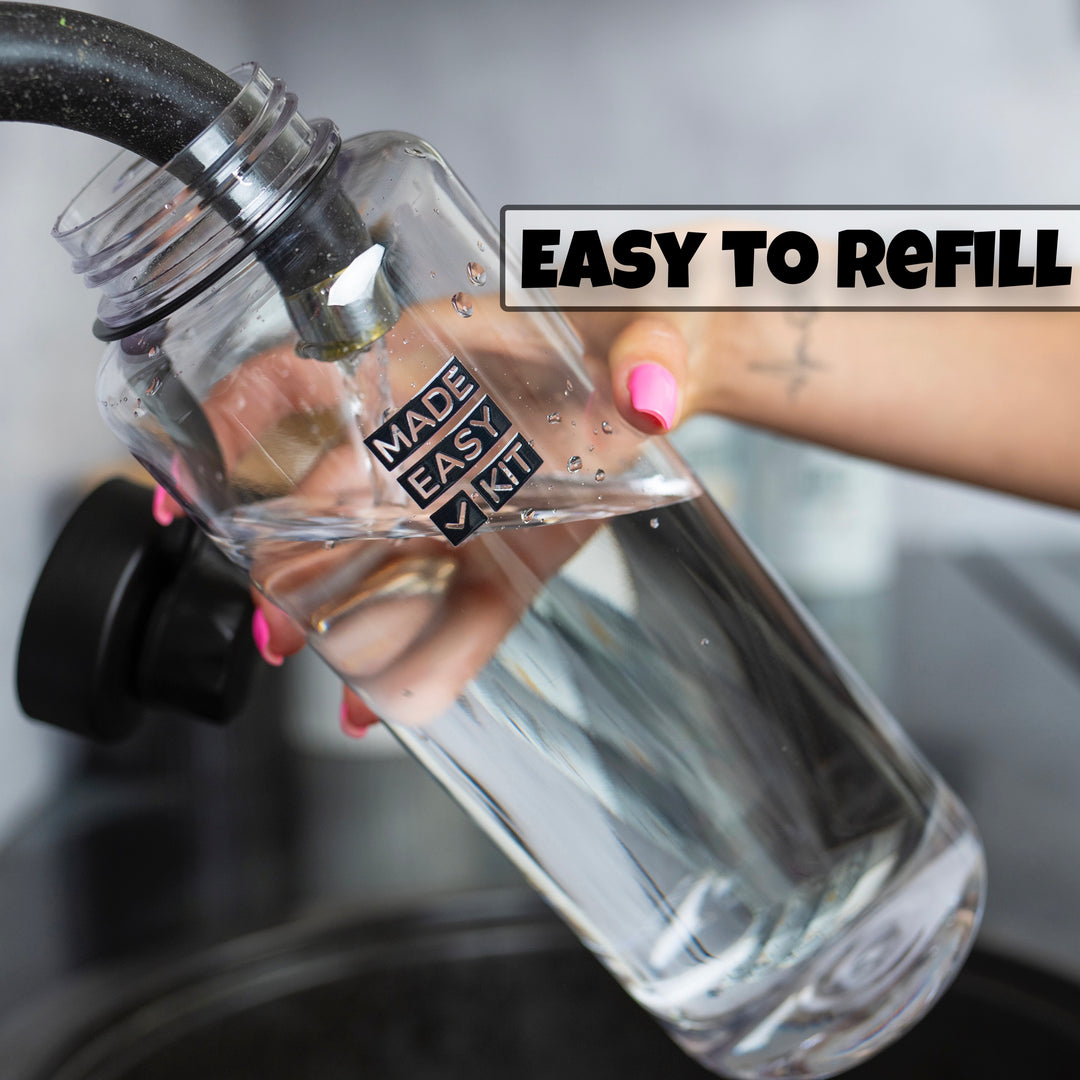 Made Easy Kit Tritan Plastic Water Bottle - Revolutionary Lid, Wide and Narrow Mouth Openings - BPA Free Water Bottle, Dishwasher Safe
